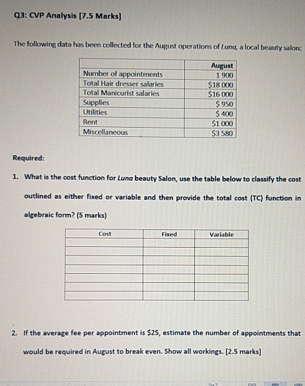 Q3: CVP Analysis (7.5 Marks) The following data has been collected