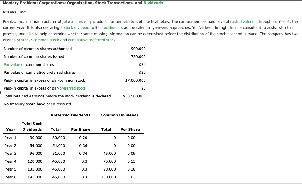  Please only help me with what I got wrong in the