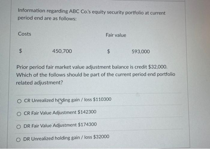  Information regarding ABC Co.'s equity security portfolio at current period end