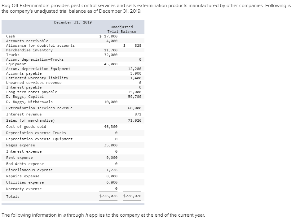  Complete the income statement. Bug-Off Exterminators provides pest control services and