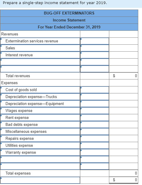 Balance $ 17,000 4,000 $ 828 11,700 32,000 45,000 12,200 5,000 1,400