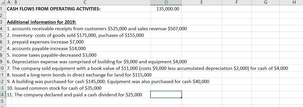 Only need VERTICAL ANALYSIS 2018 2019 I H A B C