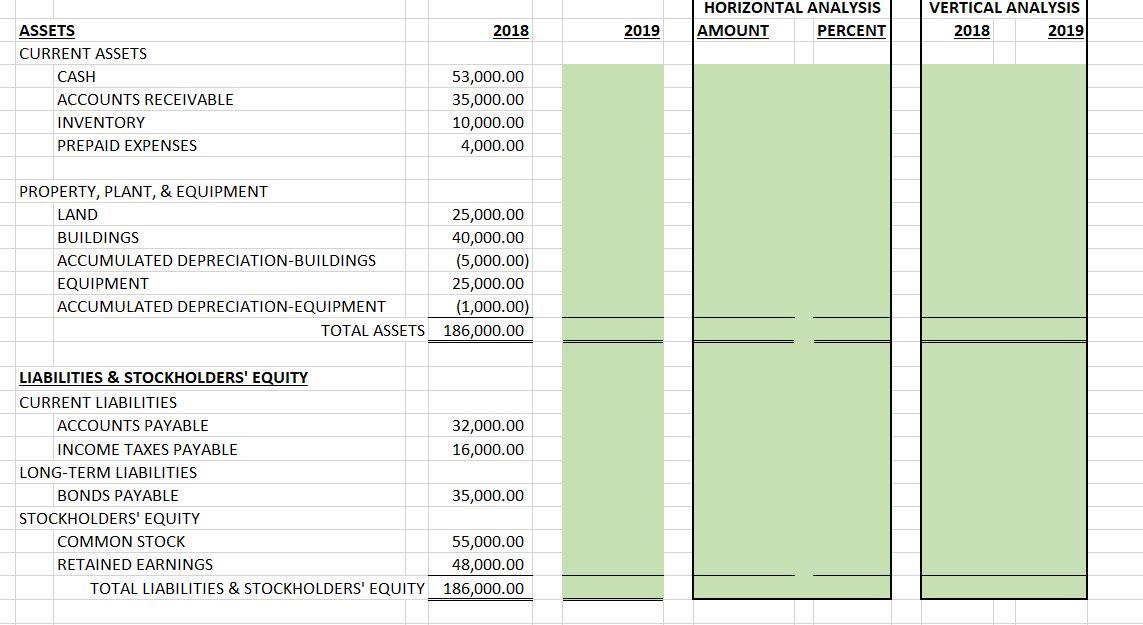 3 Additional information for 2019: 4 1. accounts receivable-receipts from customers $525,000