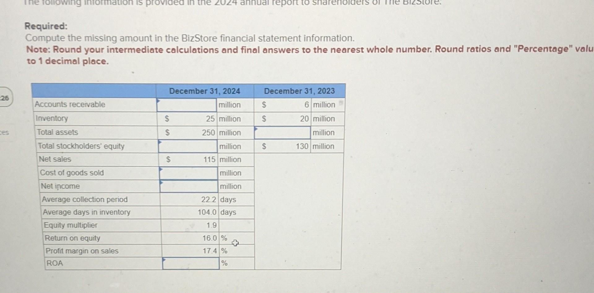  Required: Compute the missing amount in the BizStore financial statement information.