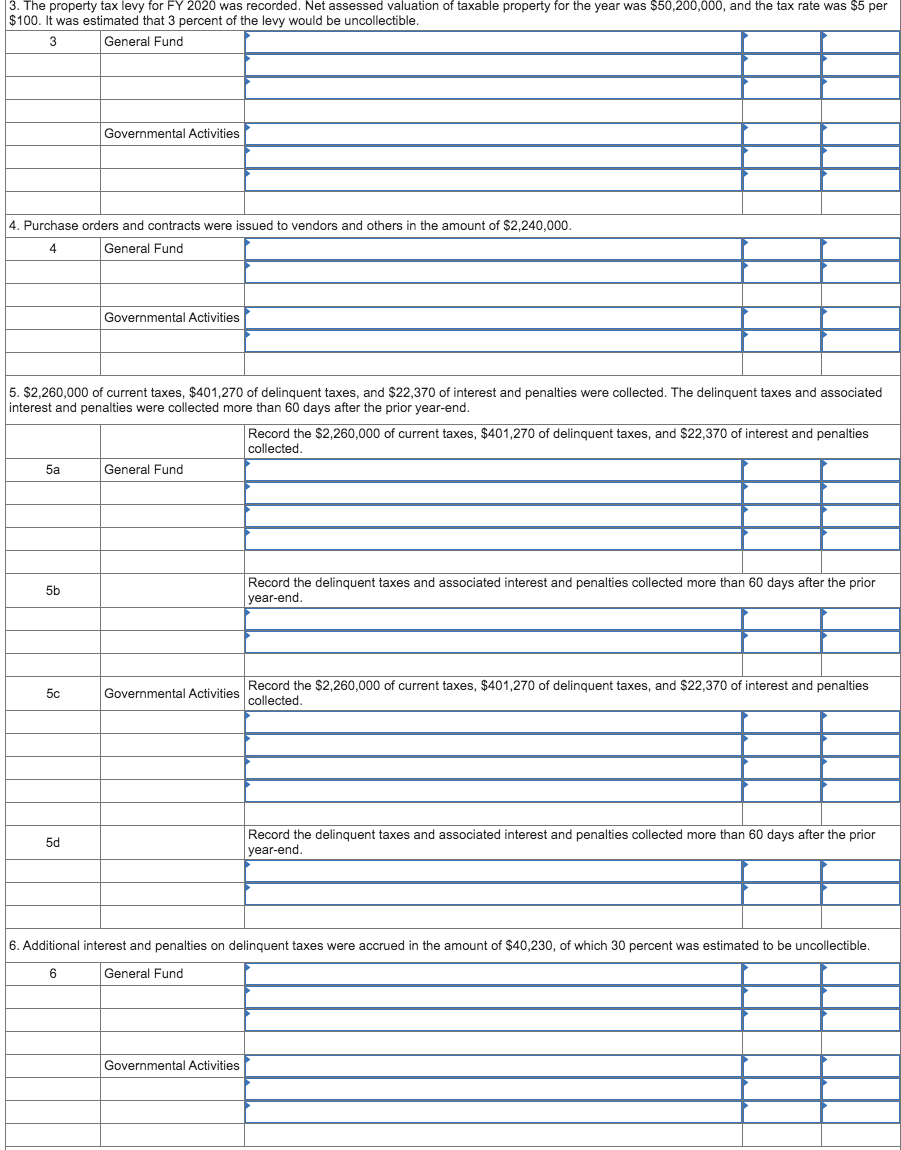 General Fund had the following post-closing trial balance at June 30, 2019,