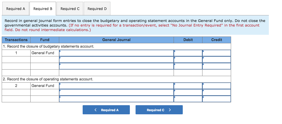 Vouchers Payable Due to Federal Government Deferred Inflows of Resources- Unavailable Revenues
