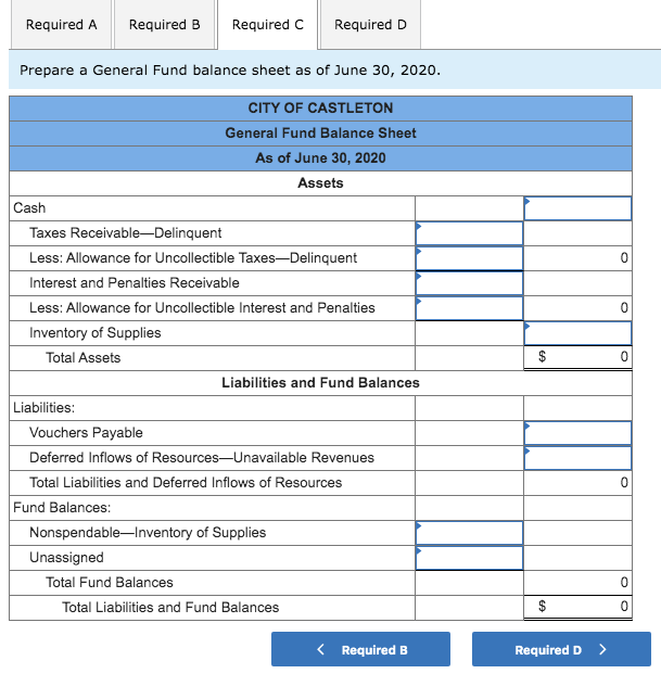 Fund Balance-Nonspendable-Inventory of Supplies Fund Balance-Unassigned 17,900 166,500 77,490 427,000 17,900 232,010