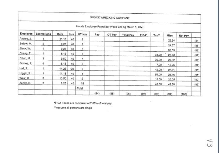  please help!!! thank you inadvanced. if you can please explain your