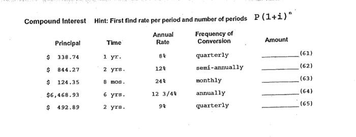 Net Pay 40 2 11.15 9.25 9.25 3 0 5 8.15 Employee