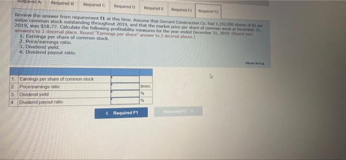 Total assets Liabilities and Stockholders' Equity Accounts payable Income taxes payable Notes