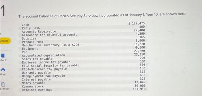 please help me complete the following worksheets: general journal, General ledger, trial