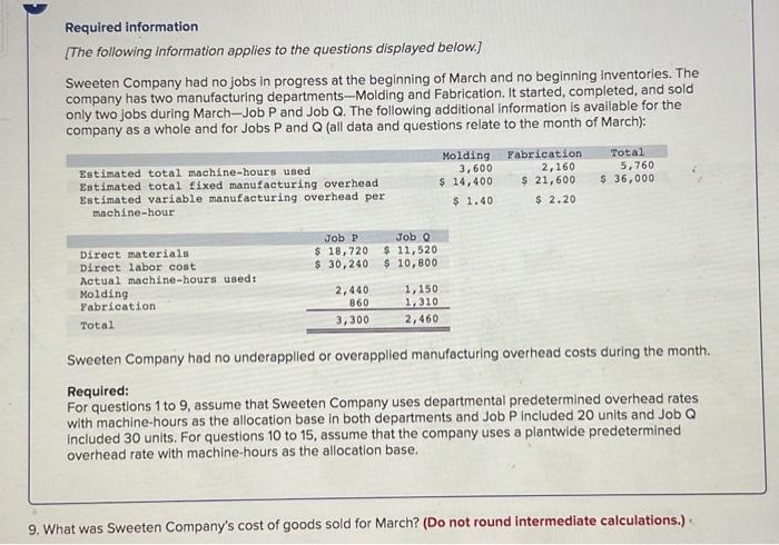 please show work in excell thank you Required information The following information