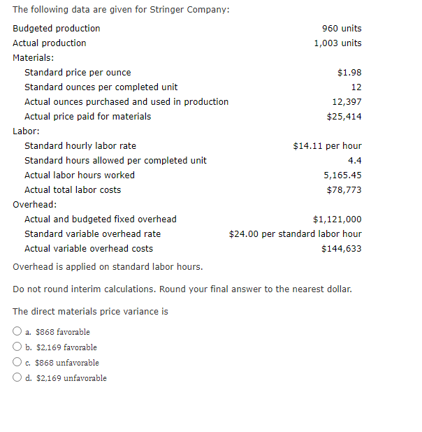 The following data are given for Stringer Company: a. $868 favorable b.