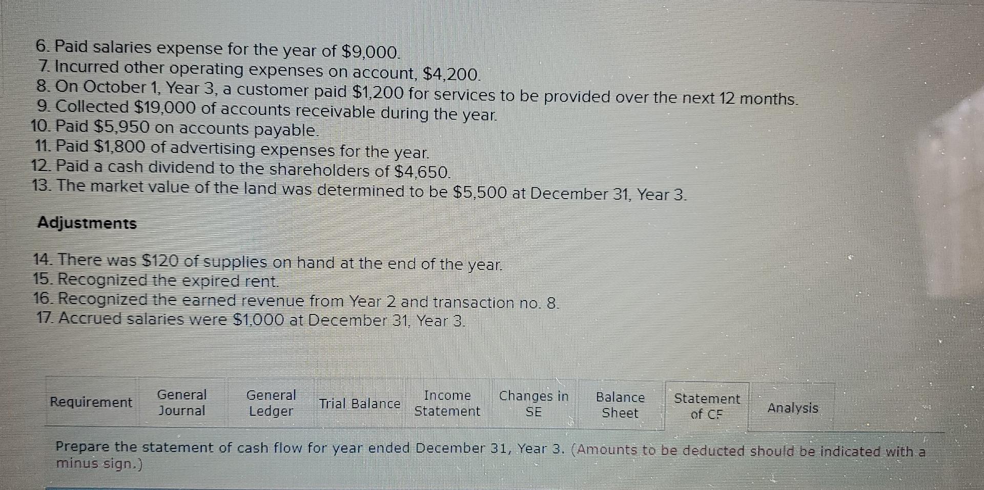 The account balances of Pacilio Security Services, Inc. as of January 1,