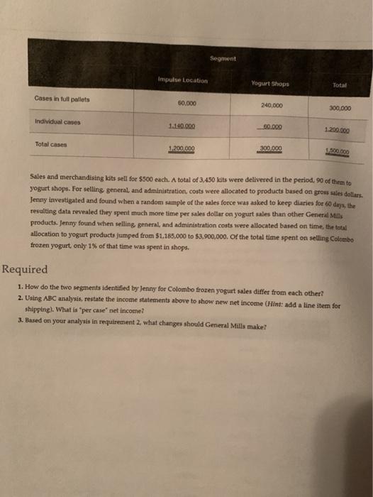 direct pretty tutte LOS 2. COGS Jenny has decided to take ACAS