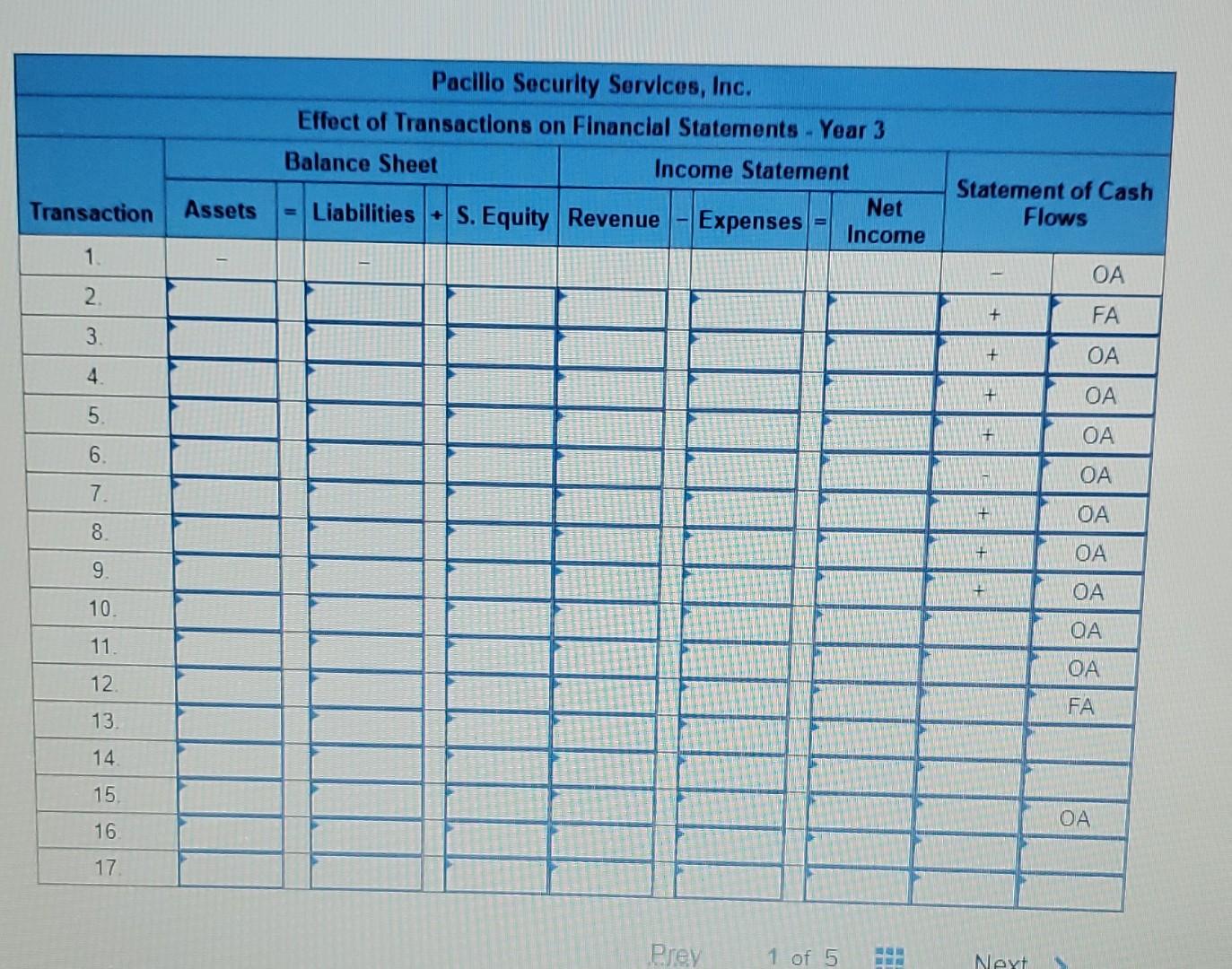 Year 3, are shown here: 13 points eBook Cash Accounts Receivable Supplies