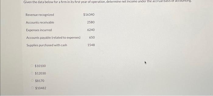 Given the data below for a firm in its first year Of