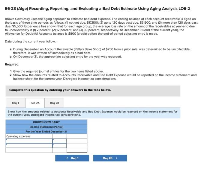 each age group, the average loss rate on the amount of the