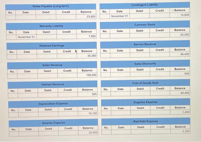 \\ \hline Total & 15,800 & \\ \hline \end{tabular} General Ledger Income