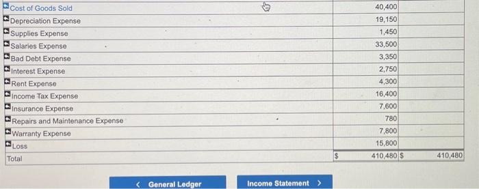 post-closing balances will appear for each account, based on your selection Prepare