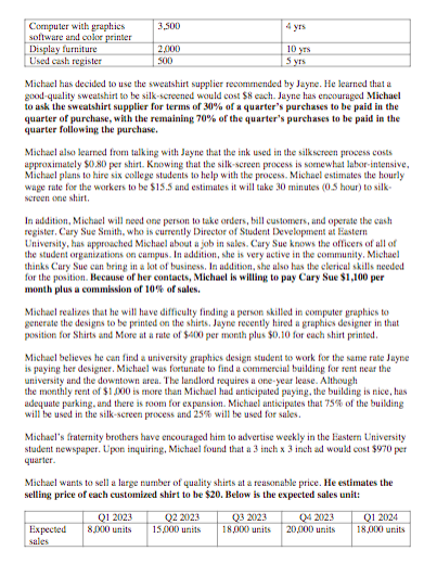 AND POSSIBLY GENERIC FORMULAS FOR HOW IT WAS FOUND. Anything helps Sweats