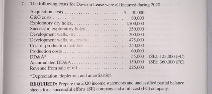 you this is all the information i was given. topic is oil