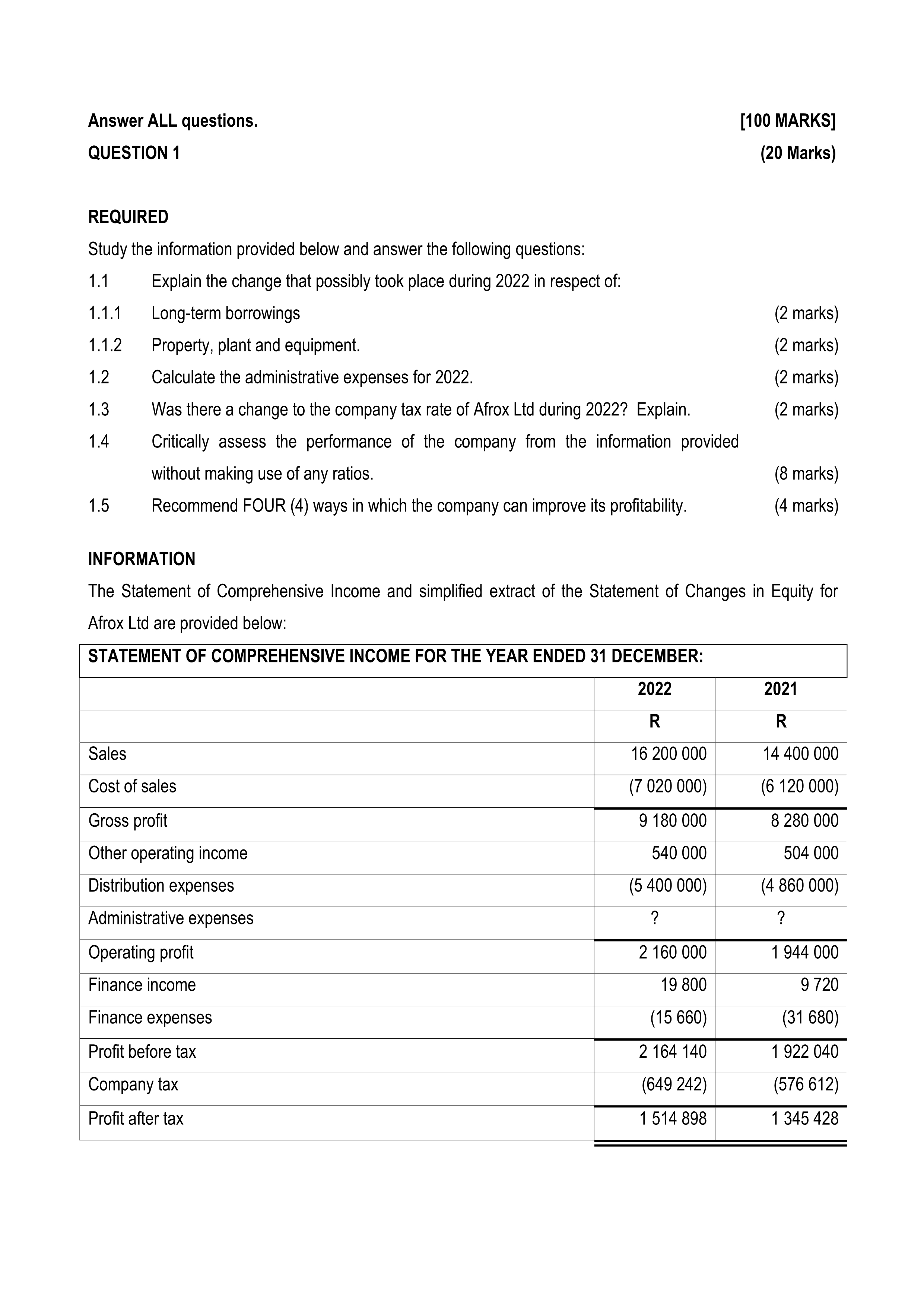  Answer ALL questions. QUESTION 1 [100 MARKS] (20 Marks) REQUIRED Study
