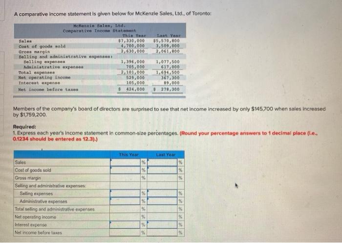  A comparative Income statement is given below for McKenzie Soles, Ltd.,