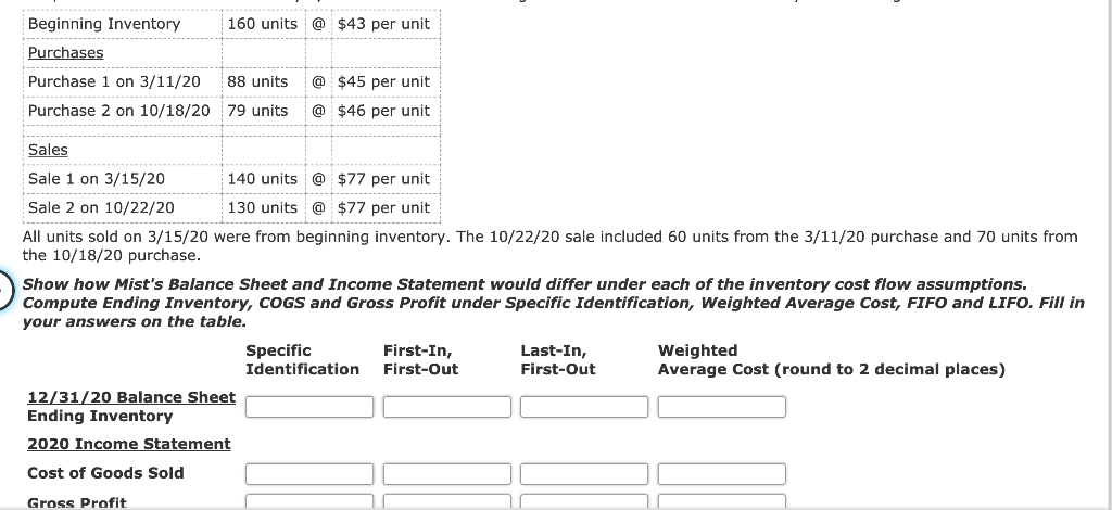 Mist, Inc. uses a PERIODIC inventory system 160 units @ $43 per