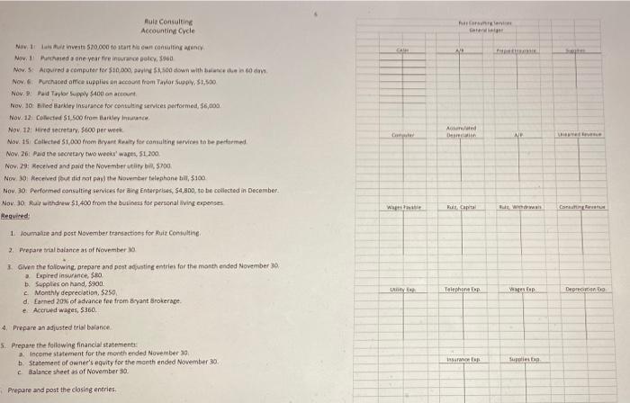  Can you answer the table I need that G 4 Rule