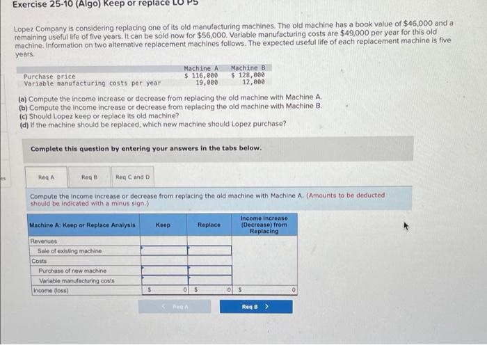  Exercise 25-10 (Algo) Keep or replace Lopez Company is considering replacing