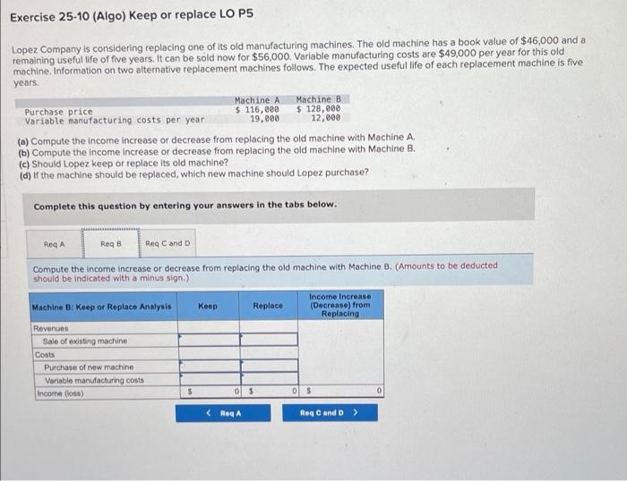 one of its old manufacturing machines. The old machine has a book
