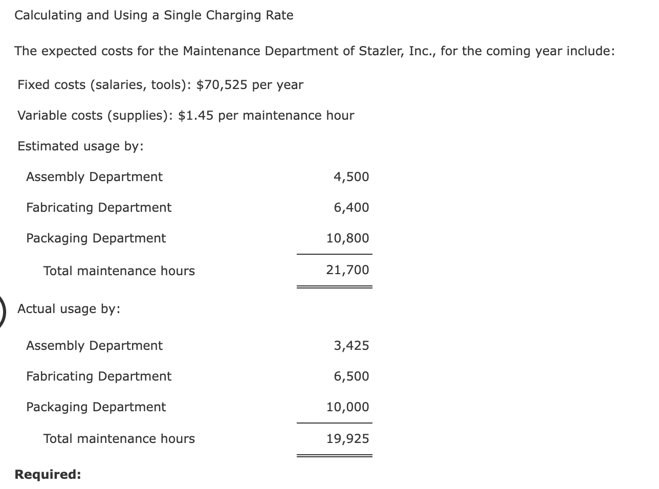 Calculating and Using a Single Charging Rate The expected costs for