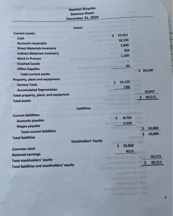 the correct journal entries were for those datss its january 22 -31