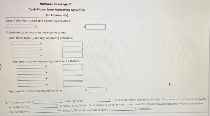 National Beverage Co. for a recent year are as follows: Income statement