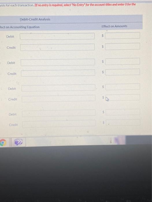 $ 17,700. Hires an administrative assistant. Purchases office furniture for $2,242, on