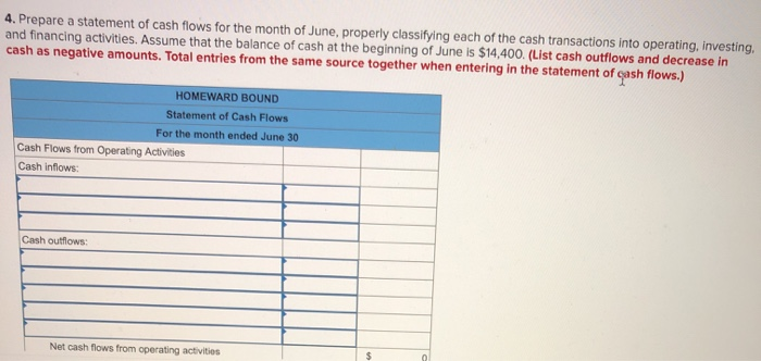 past several years, he has owned and operated Homeward Bound, which temporarily