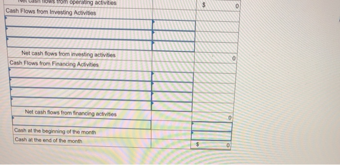 houses pets while their owners go on vacation. For the month of