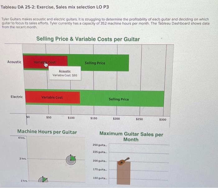  Tableau DA 25-2: Exercise, Sales mix selection LO P3 Tyler Guitars