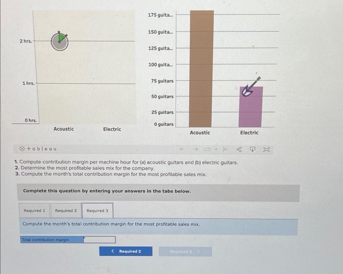 efforts. Tyler currently has a capacity of 352 machine hours per month.