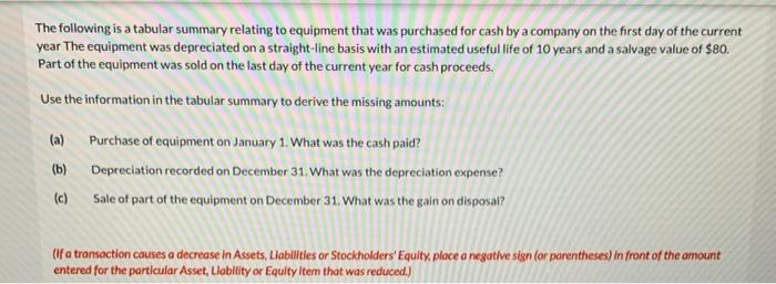 please help me. and make sure the answer is corect and