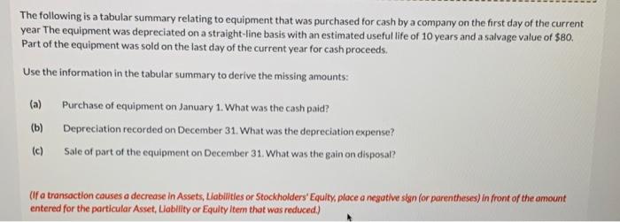 in hand . sorry and please help me. help me The following