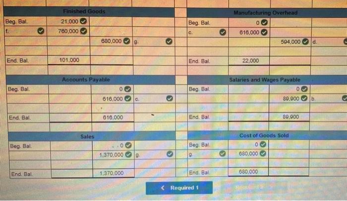 are introduced at various points in the Refining Department The following incomplete