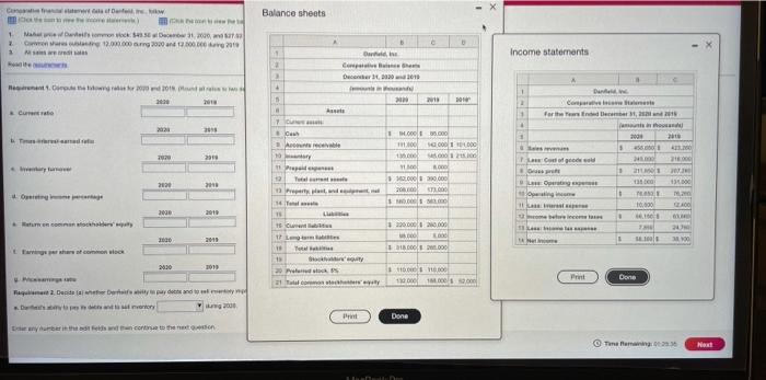  Com Balance sheets 1 2 Maladies, 12.000.000 2000 2001 2 Income