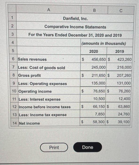 Current 7 Dard Com For the demand 2018 med 2008 2018 8