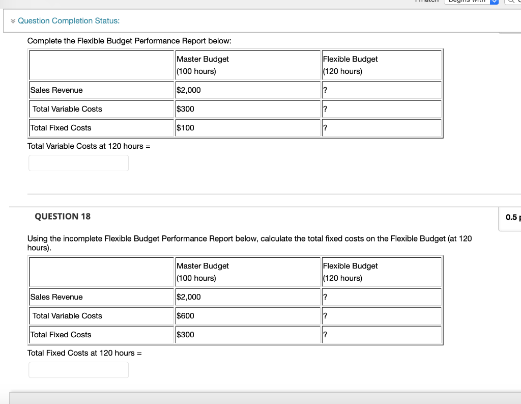 question 18 Question Completion Status: Complete the Flexible Budget Performance Report below:
