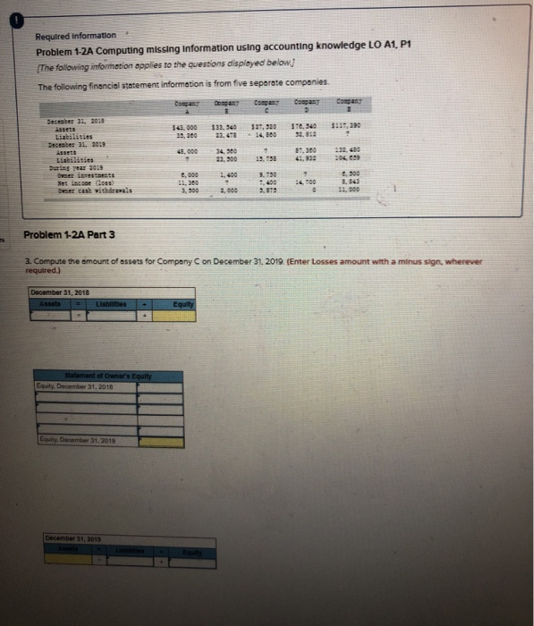 A1, P1 The following information applies to the questions displayed below) The