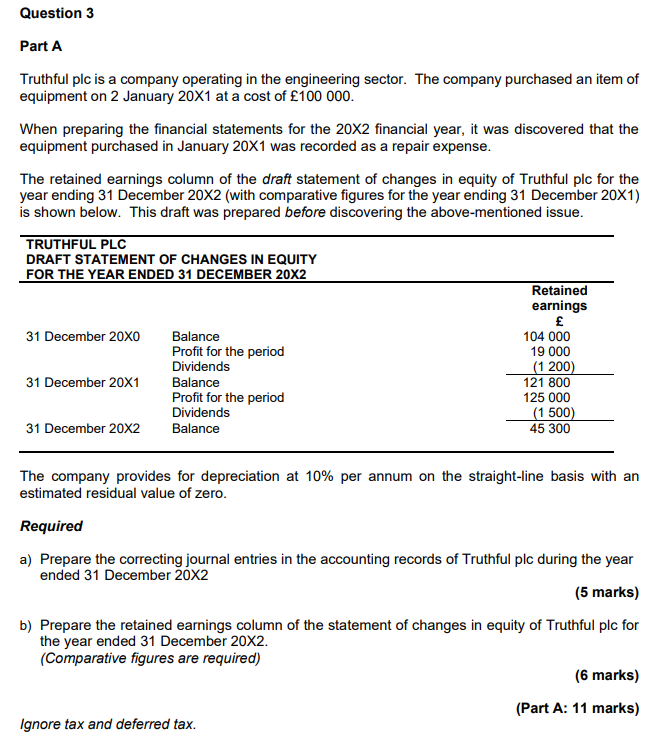 Question 3 Part A Truthful plc is a company operating in
