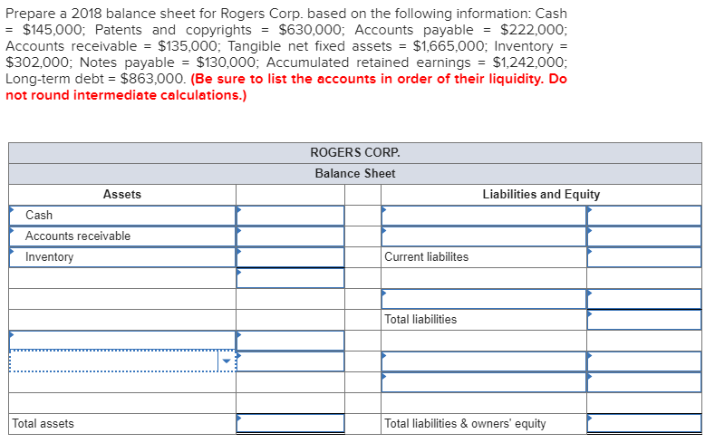 Prepare a 2018 balance sheet for Rogers Corp. based on the