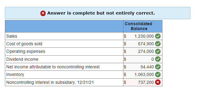 Please help me with the last one, thank you ProForm acquired 60